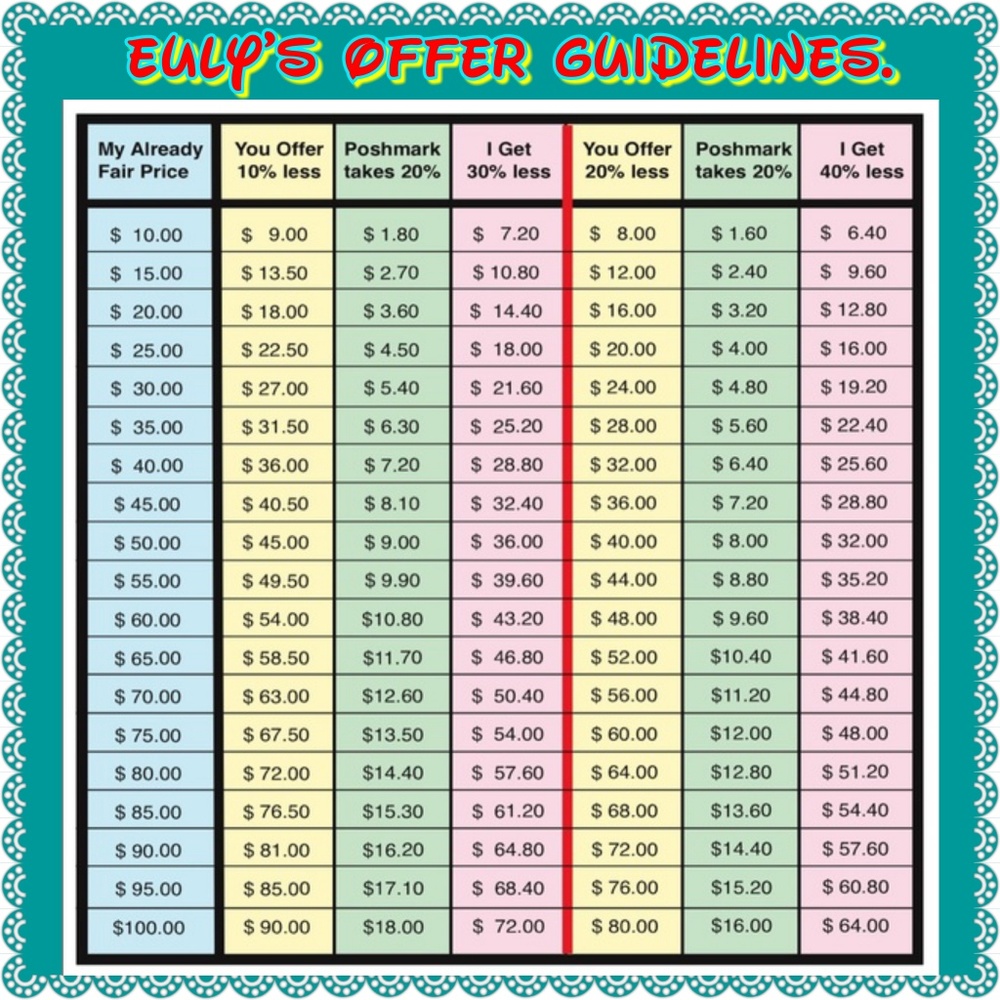 *NOT FOR SALE* This is for those who make offers.*